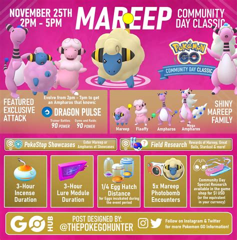 mareep pokemon go.